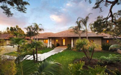 Desempeño en la agencia inmobiliaria