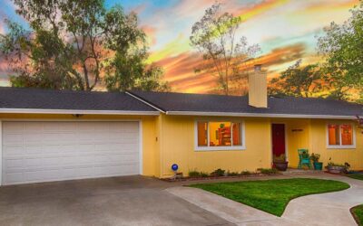 Reglas para ser valioso como agente inmobiliario