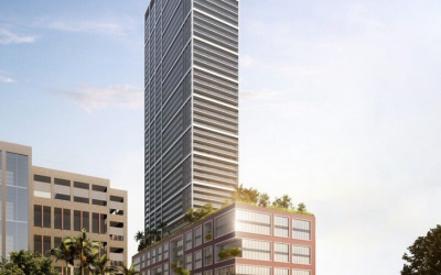 Detalles sobre el Email Marketing Inmobiliario