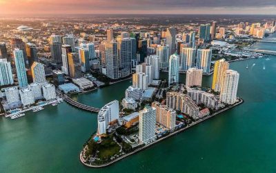 Detalles sobre los medios publicitarios para inmobiliarias