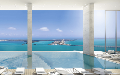 Evaluación para poder comprar una propiedad