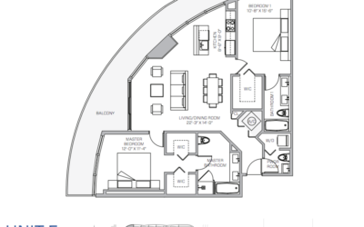 Sugerencias para hacer las mudanzas