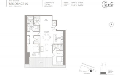 Ahorrar en gastos de electricidad durante el verano