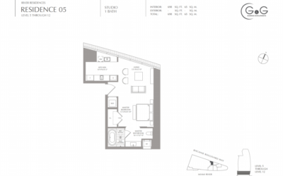 Cosas que debes saber cuándo compras una propiedad