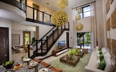 Estrategias de Publicidad para Inmuebles