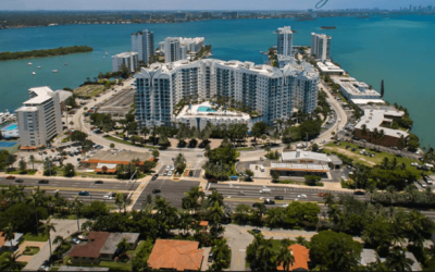 Sector Inmobiliario después de la Pandemia