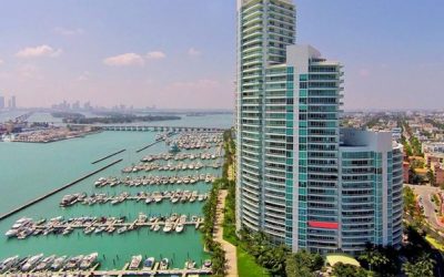 Pasos para la venta con inbound marketing en inmobiliaria