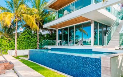 Tipos de Dossier Inmobiliario