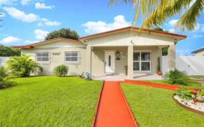 Aspectos Relevantes sobre el Contenido para Marketing Inmobiliario