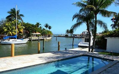 Datos para Alquilar Propiedades