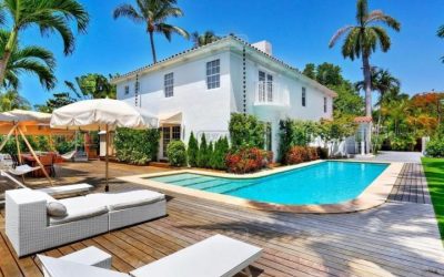 Formatos de Venta Inmobiliaria